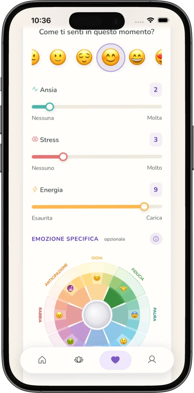 Il check-in di AETON: un volto e tre cursori per ansia, stress ed energia